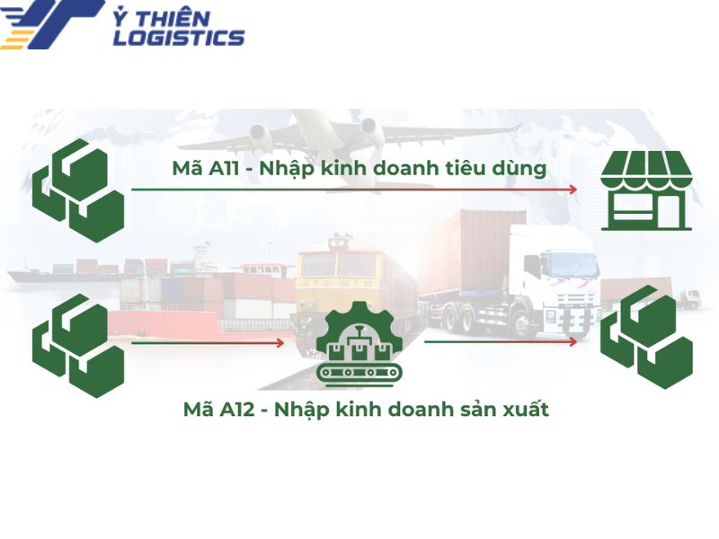 Nhập khẩu hàng chính ngạch